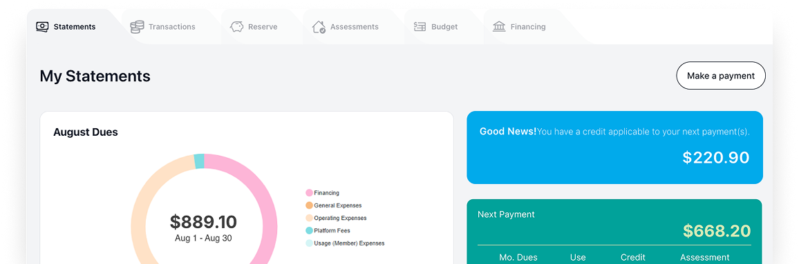 Preview of Joynt statment showing co-owners monthly dues, credits and dues breakdown