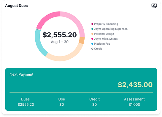 Monthly dues donut chart showing dues breakdown and next payment card
