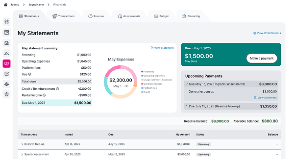 Joynt statement section showing co-owners a monthly breakdown of their share of the dues