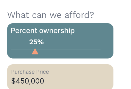 Affordability Calculator