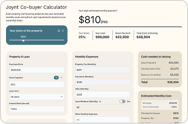 Joynt affordability calculator